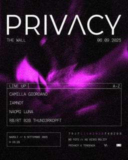 Privacy: Desire 6/9
