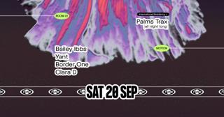 Fuse Presents: Palms Trax (All Night Long), Bailey Ibbs & Yant