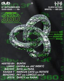 Dub Mantra X Oneseveneight 360° Showcase • Bristol