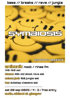 Symbiosis With Anikonik