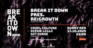 Break It Down Pres. Re:Growth