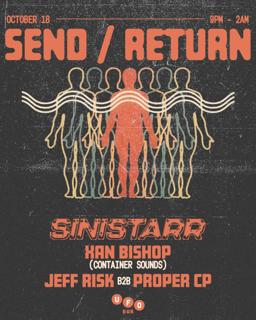 Send / Return