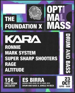 The Foundation X Optimal Mass
