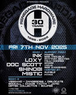 Aftershock Presents: 30 Years Of Renegade Hardware