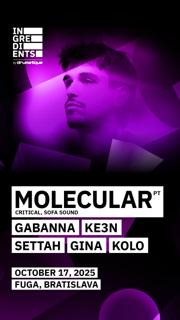 Ingredients With Molecular [Pt]