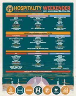 Hospitality Weekender 2026