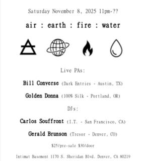 Air: Earth: Fire: Water