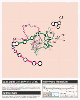 Hard Selects Presents A. G. Cook