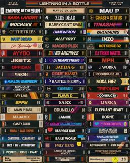 Lighting In A Bottle 2026