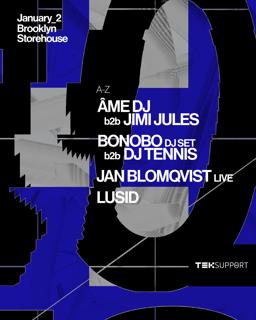 Teksupport: 10 Year Closing (Jan 2)