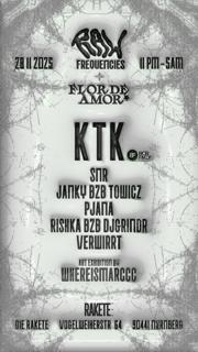 Raw Frequencies With Ktk