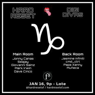 Capricorns: Men At Play