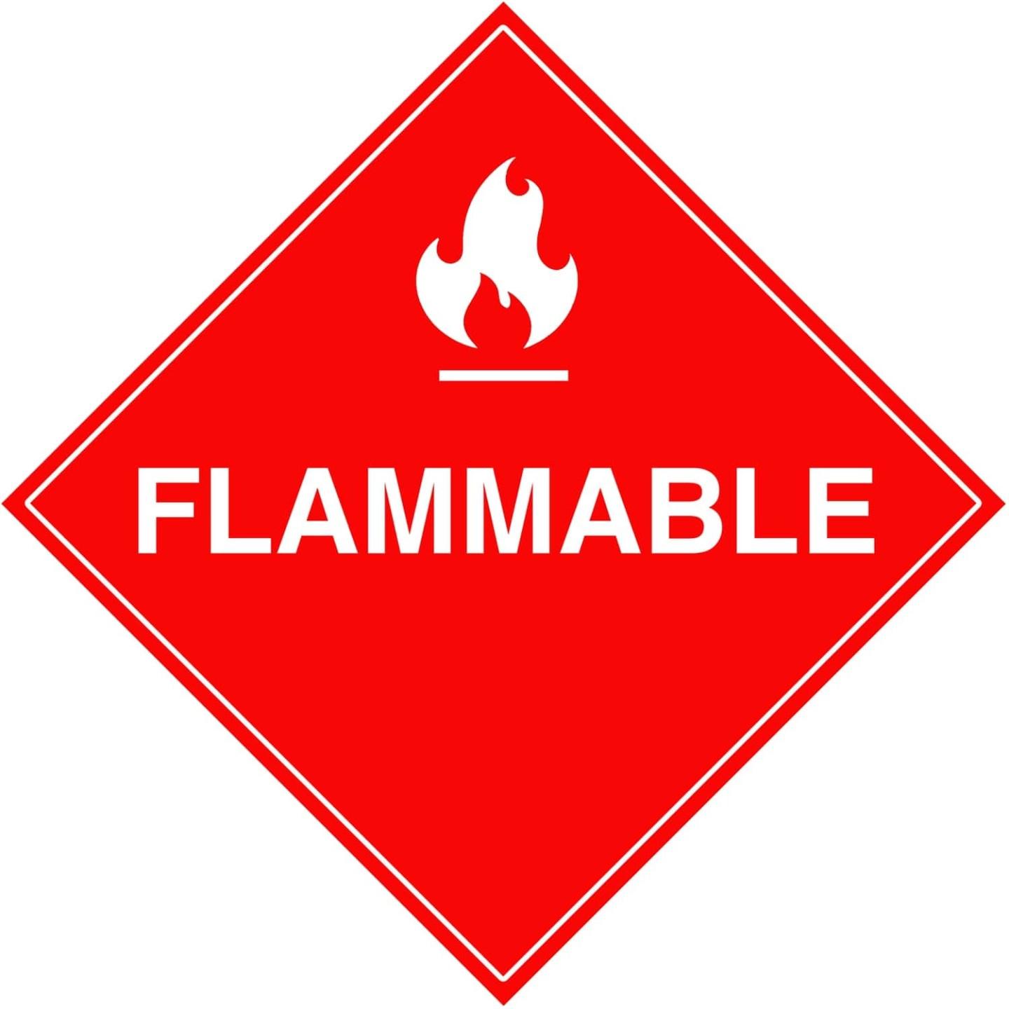 Flammable Sundays